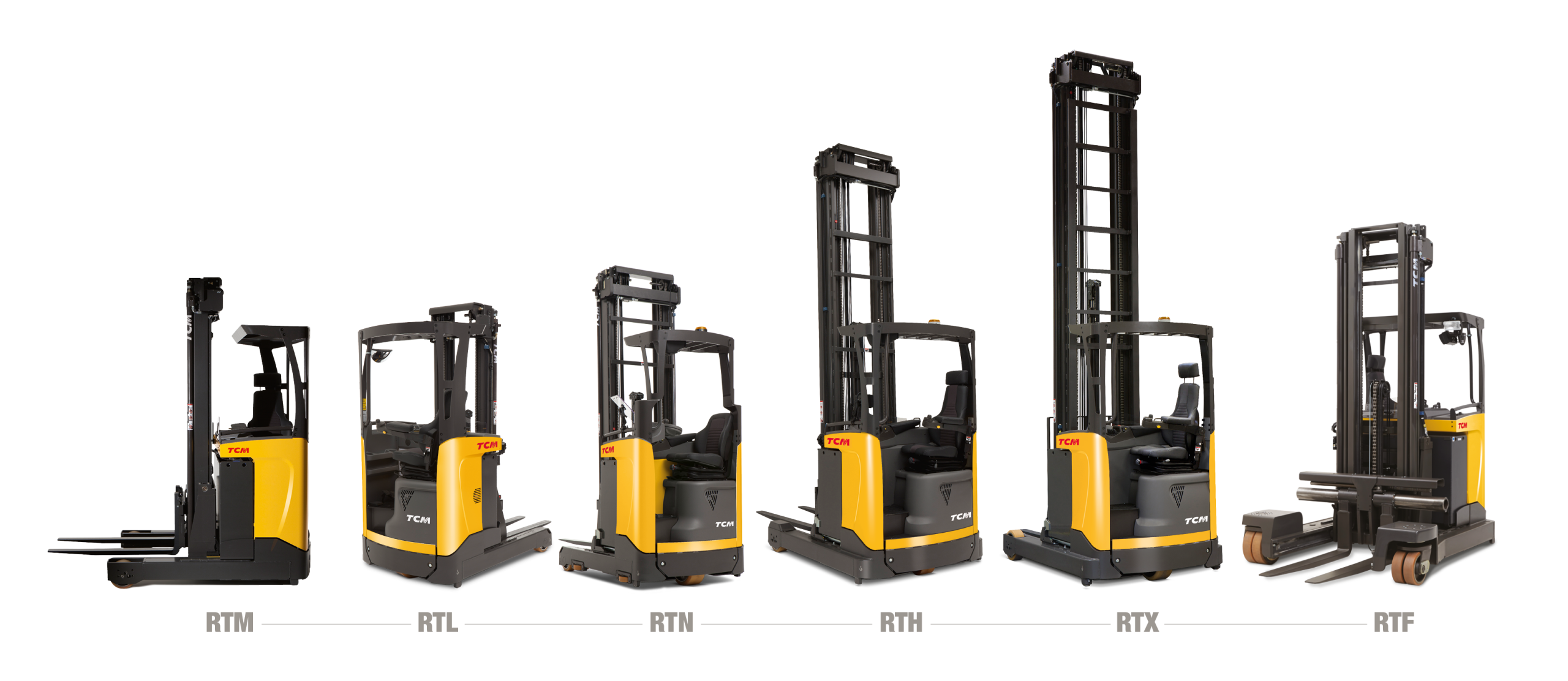 Trt Fs250002f Reach Truck Range Chart Scaled